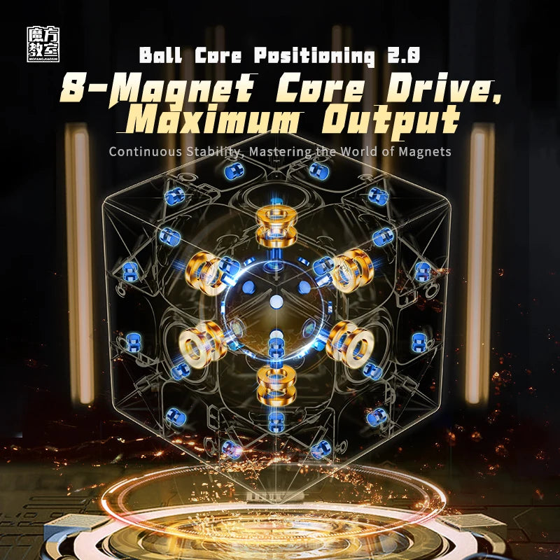 MoYu RS3M V5 Magnetic Performance 3×3 Speed Cube